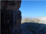 Rifugio Dibona - Tofana di Rozes